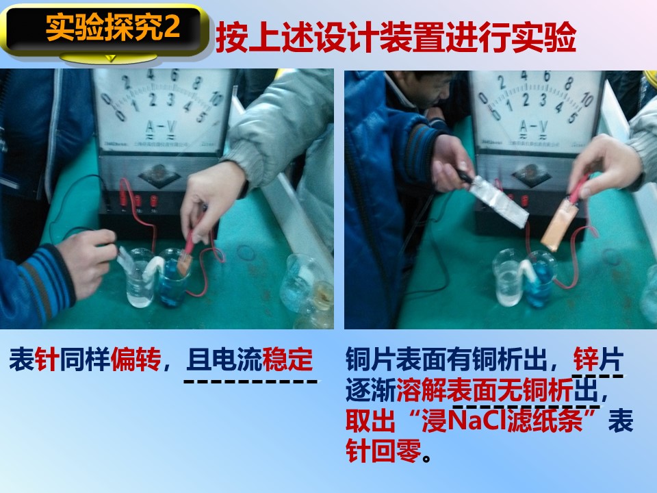 【说课】全国高中化学说课大赛课题《原电池》湖南省邵阳市武冈二中张华