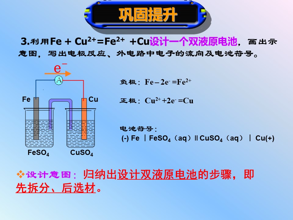【说课】全国高中化学说课大赛课题《原电池》湖南省邵阳市武冈二中张华