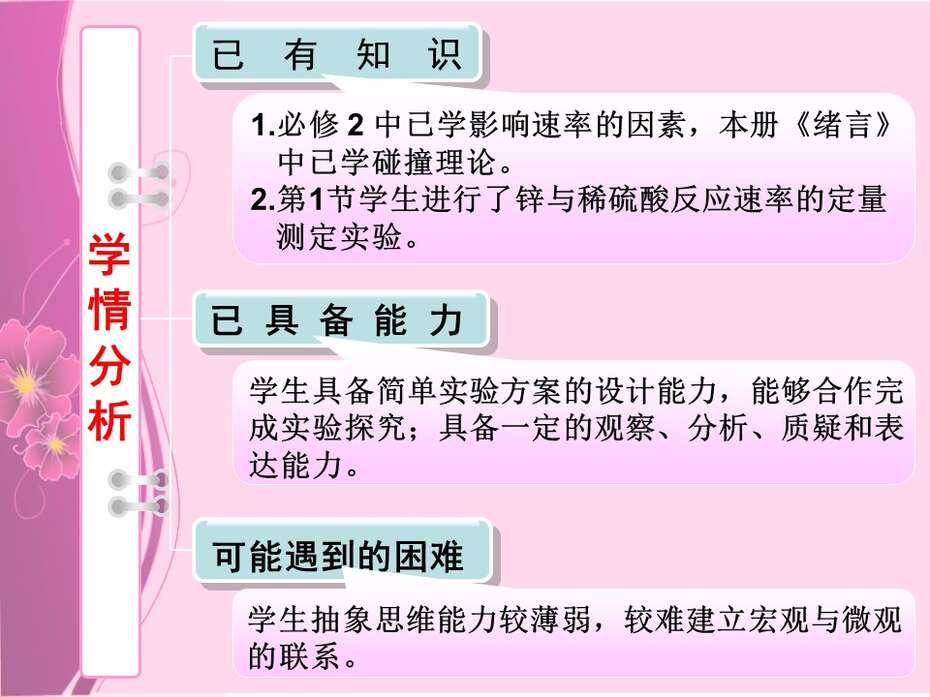 【说课】全国高中化学说课大赛课题《影响化学反应速率的因素》武汉市育才高中陈洁
