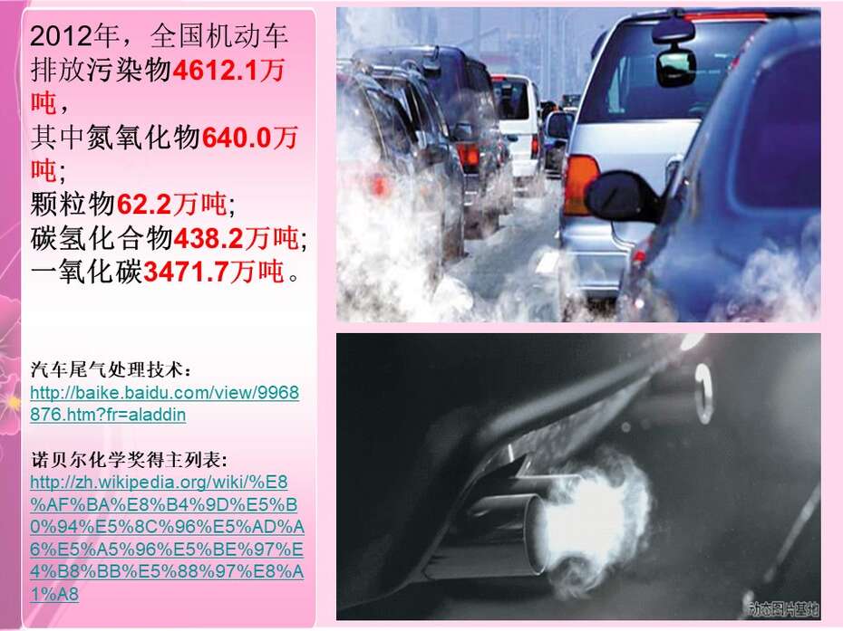 【说课】全国高中化学说课大赛课题《影响化学反应速率的因素》武汉市育才高中陈洁