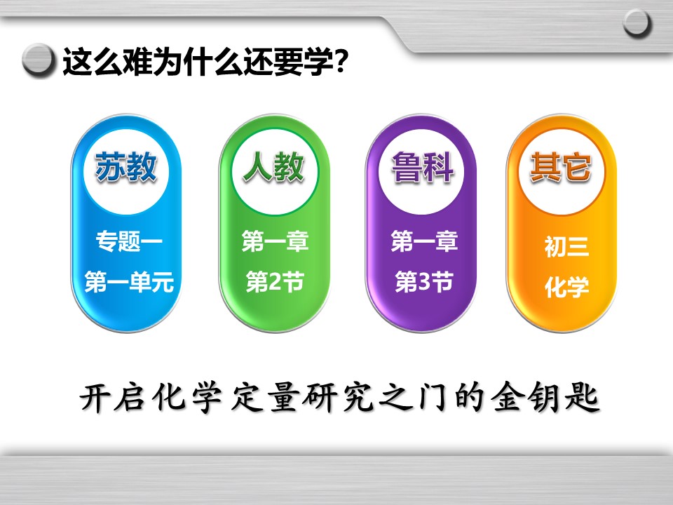 【课件】回归概念教学的本真 物质的量说课课件-福清第一中学 张诚