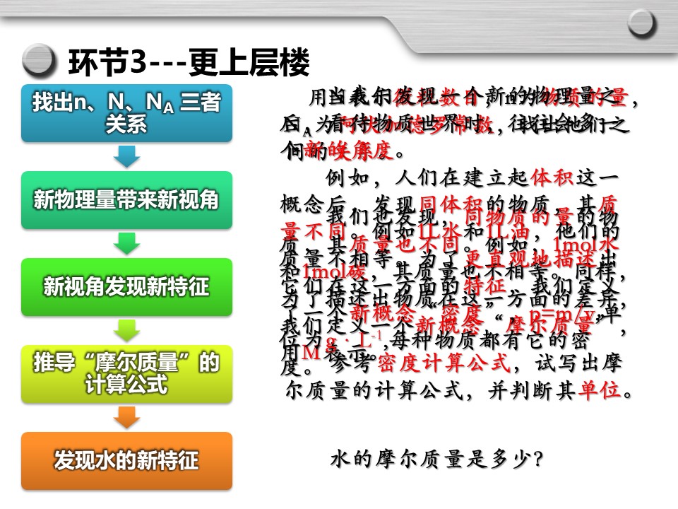 【课件】回归概念教学的本真 物质的量说课课件-福清第一中学 张诚