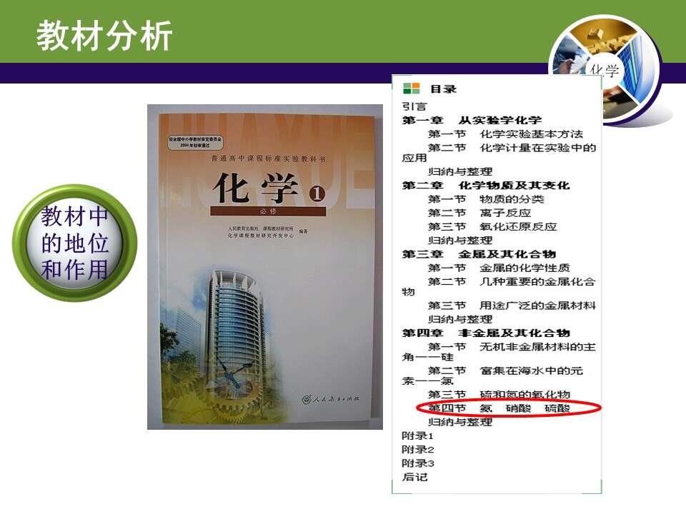 【课件】全国高中化学优质课大赛课题《硫酸》（昆明三中 高芳）