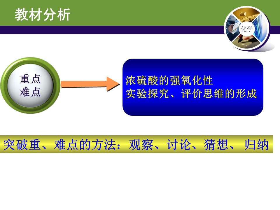 【课件】全国高中化学优质课大赛课题《硫酸》（昆明三中 高芳）
