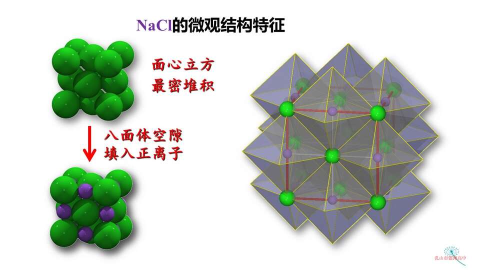 【优质课课件】离子晶体_化学_乳山市银滩高级中学 任婧
