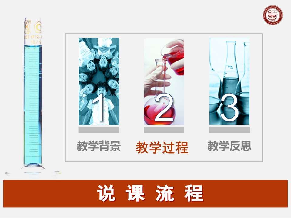【课件】《苯酚》全国高中化学优质课竞赛说课课件