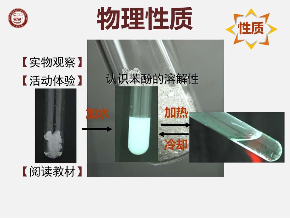 【课件】《苯酚》全国高中化学优质课竞赛说课课件