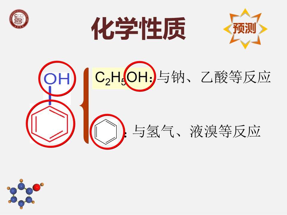 【课件】《苯酚》全国高中化学优质课竞赛说课课件