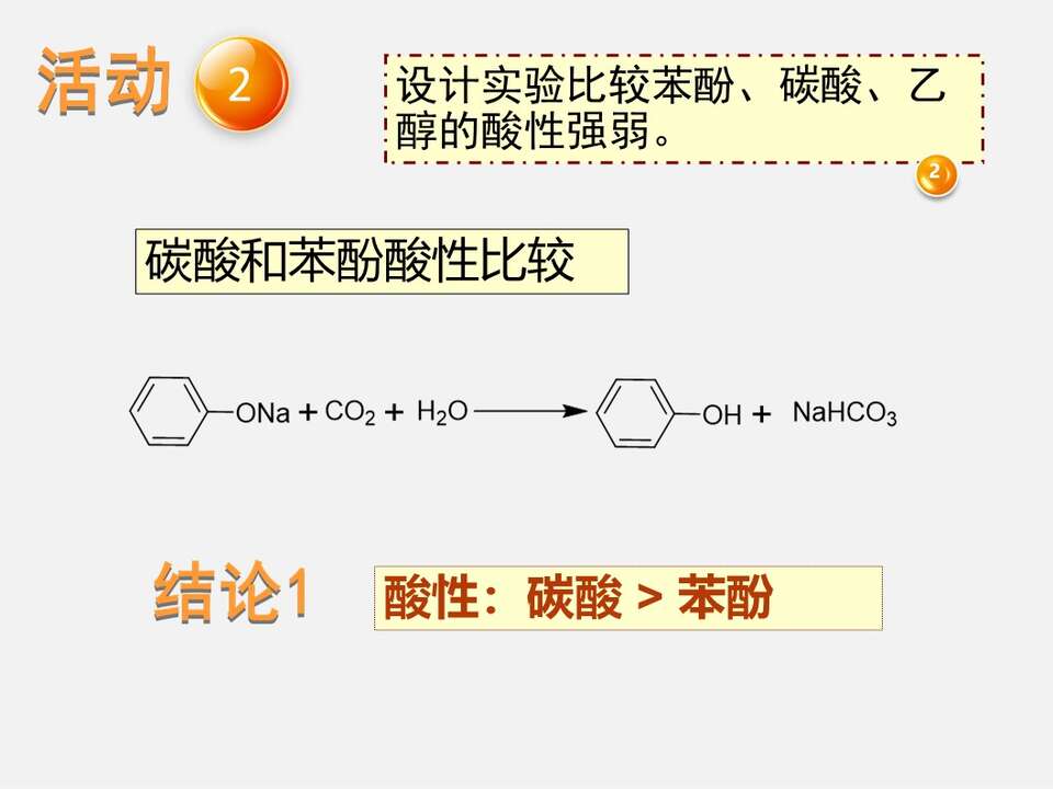 【课件】《苯酚》全国高中化学优质课竞赛说课课件