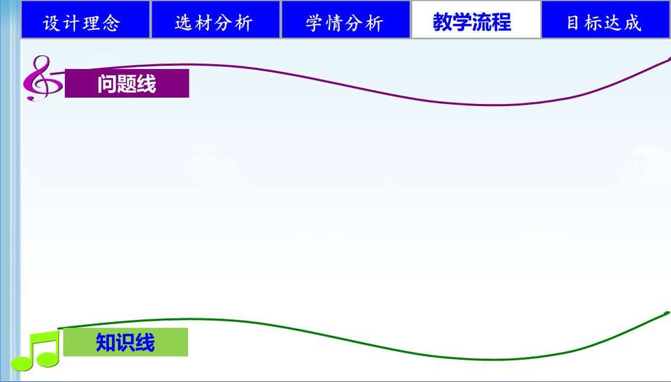 【说播课】全国高中化学说课大赛课题《初探香烟烟雾中某些成分》安徽省淮南四中张和杰