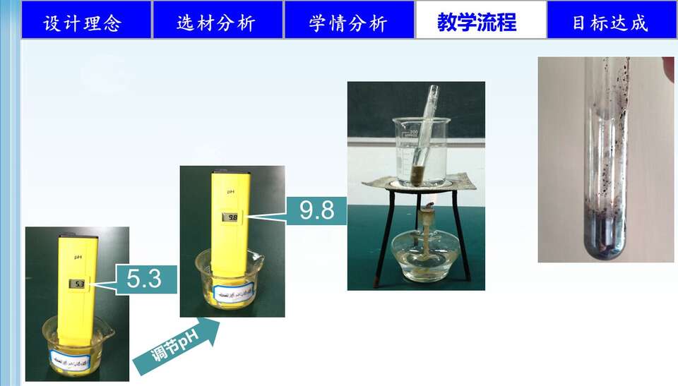 【说播课】全国高中化学说课大赛课题《初探香烟烟雾中某些成分》安徽省淮南四中张和杰