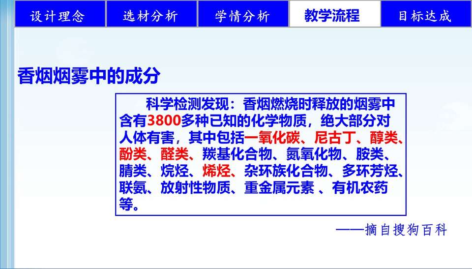 【说播课】全国高中化学说课大赛课题《初探香烟烟雾中某些成分》安徽省淮南四中张和杰