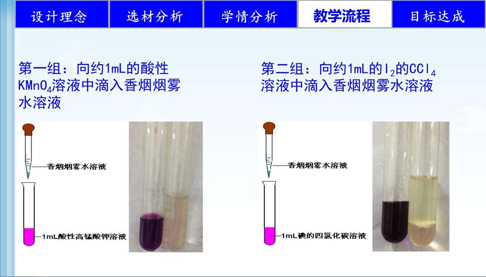 【说播课】全国高中化学说课大赛课题《初探香烟烟雾中某些成分》安徽省淮南四中张和杰