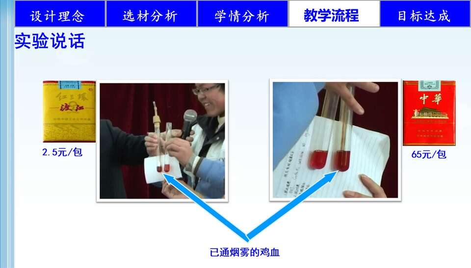 【说播课】全国高中化学说课大赛课题《初探香烟烟雾中某些成分》安徽省淮南四中张和杰
