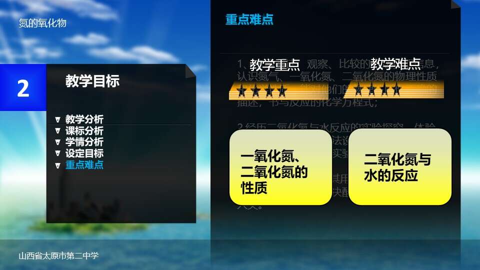 【说播课】全国高中化学说课大赛《氮的氧化物》太原市第二中学崔建芬