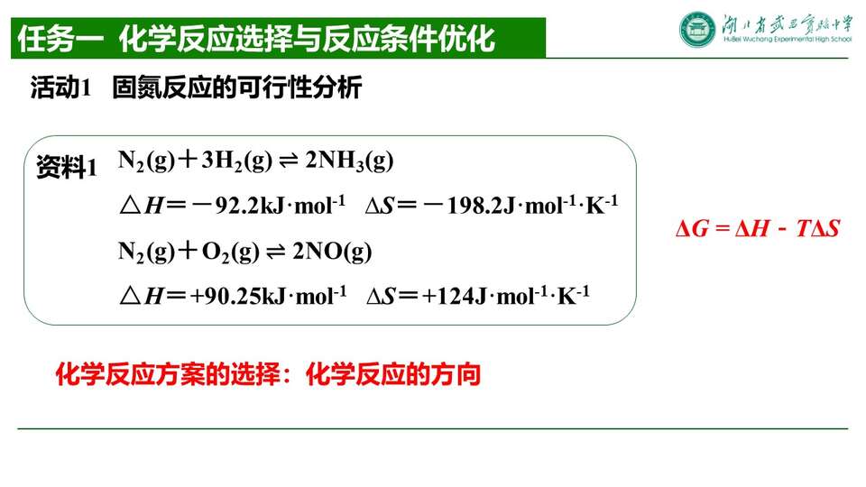 【优质课件+评课课件】化学反应条件选择与化学反应条件优化