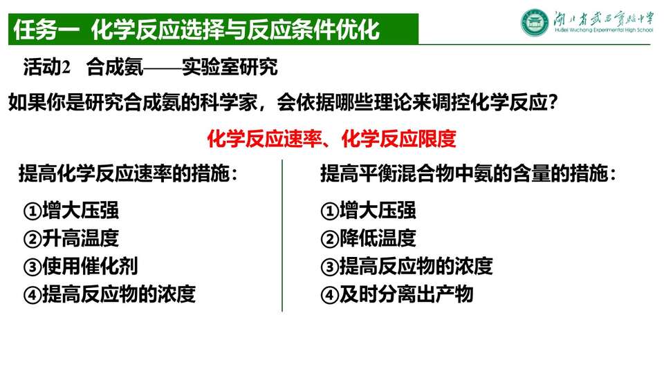 【优质课件+评课课件】化学反应条件选择与化学反应条件优化