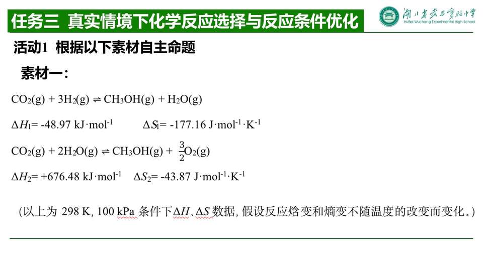 【优质课件+评课课件】化学反应条件选择与化学反应条件优化