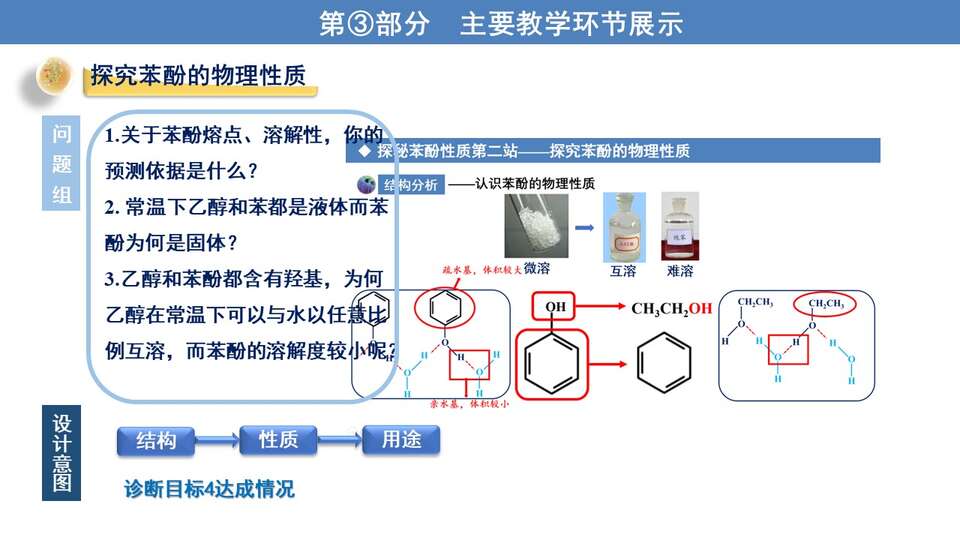 【课件】“耳聪目明醒脑提神” ——神奇的酚家族20220919苯酚说播课 