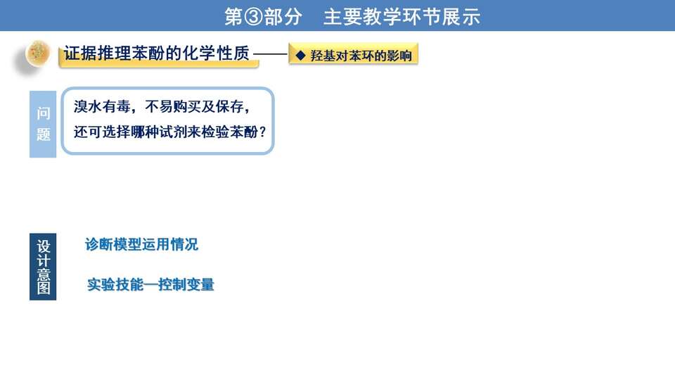 【课件】“耳聪目明醒脑提神” ——神奇的酚家族20220919苯酚说播课 