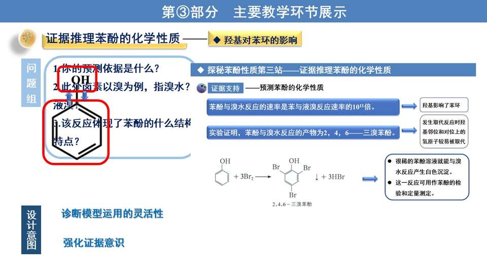 【课件】“耳聪目明醒脑提神” ——神奇的酚家族20220919苯酚说播课 