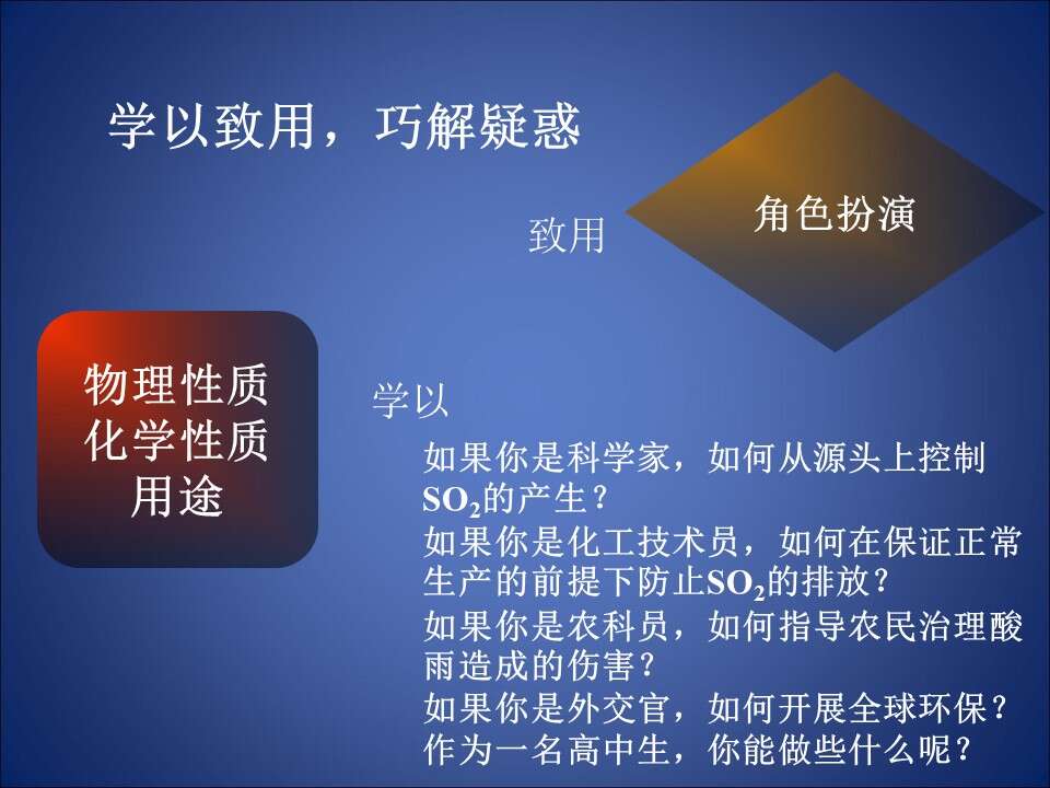【说播课】全国高中化学说课大赛课题《二氧化硫的性质和作用》盘锦市辽河油田第一高级中学郑建楠