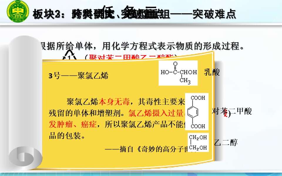 【说播课】全国高中化学说课大赛课题《合成高分子化合物的基本方法》石家庄市第一中学李鑫