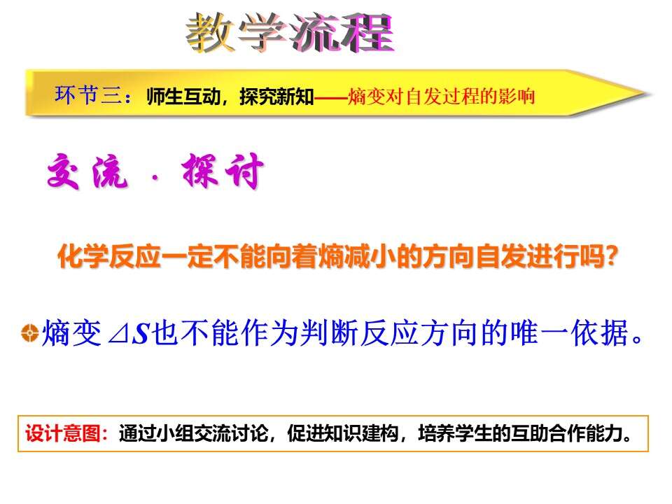 【说播课】全国高中化学说课大赛课题《化学反应的方向》宁波市北仑中学胡烨丽