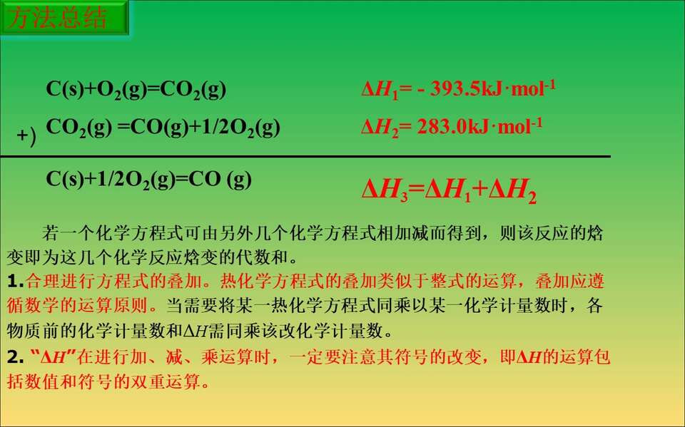 【说播课】全国高中化学说课大赛课题《化学反应的热效应》山东济南第一中学 燕校龙视频+课件