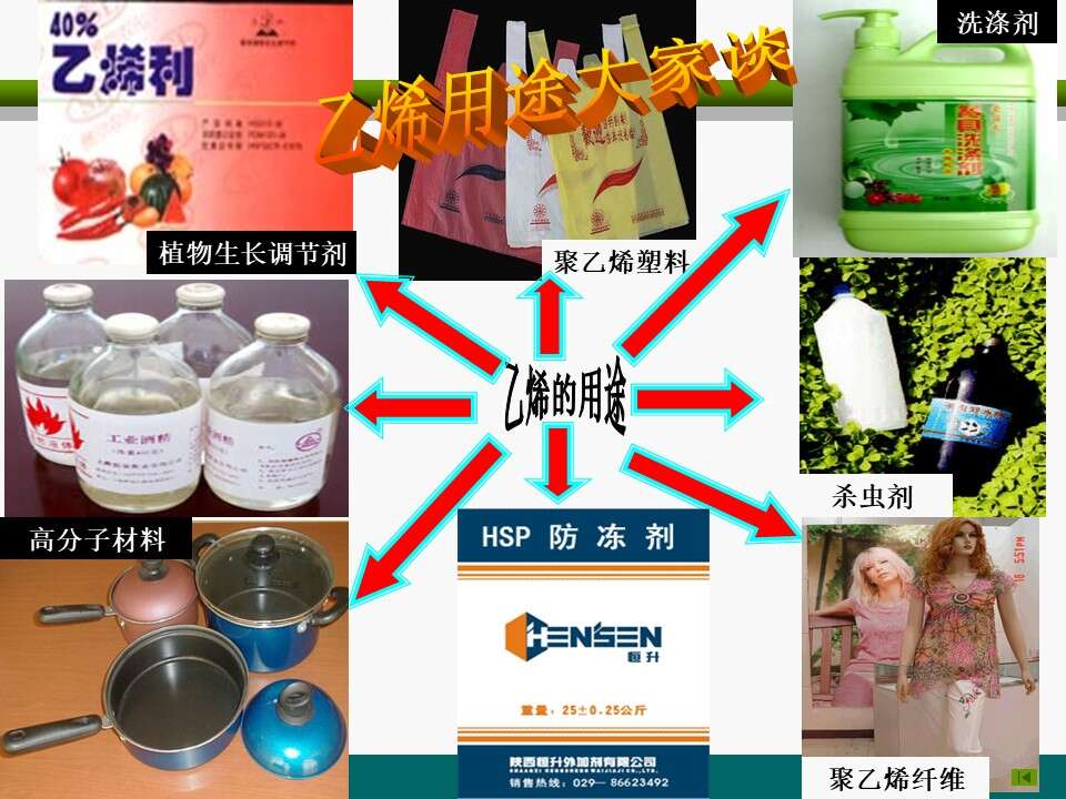 全国高中化学说课大赛课题《来自石油和煤的两种基本化工原料-乙烯》延边第二中学宋艳丽