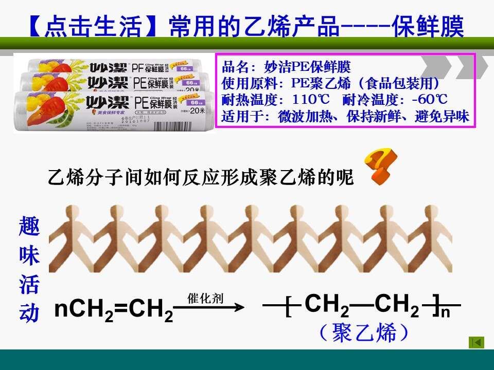 全国高中化学说课大赛课题《来自石油和煤的两种基本化工原料-乙烯》延边第二中学宋艳丽