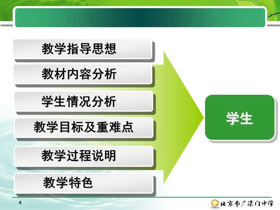 【说播课】全国高中化学说课大赛+课题《硫和氮的化合物-二氧化硫》北京广渠门中学李春红