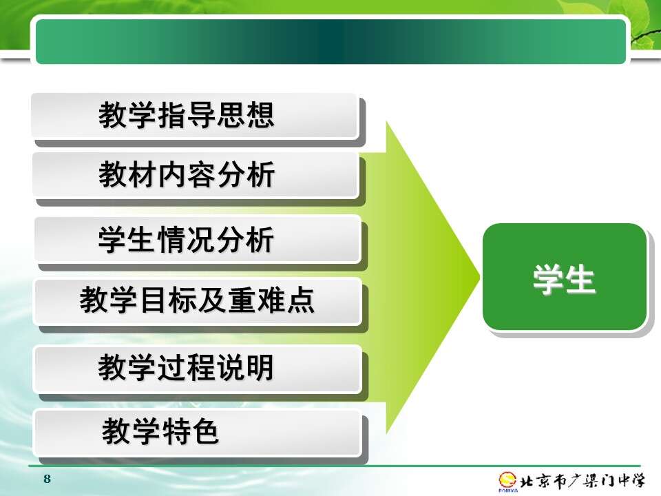 【说播课】全国高中化学说课大赛+课题《硫和氮的化合物-二氧化硫》北京广渠门中学李春红