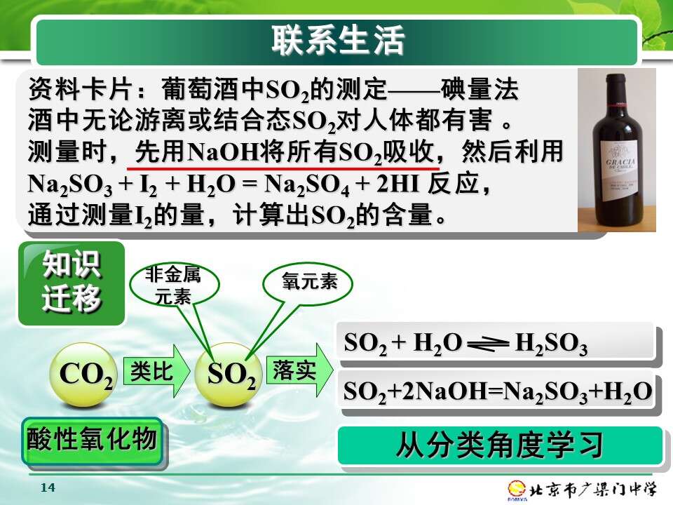 【说播课】全国高中化学说课大赛+课题《硫和氮的化合物-二氧化硫》北京广渠门中学李春红