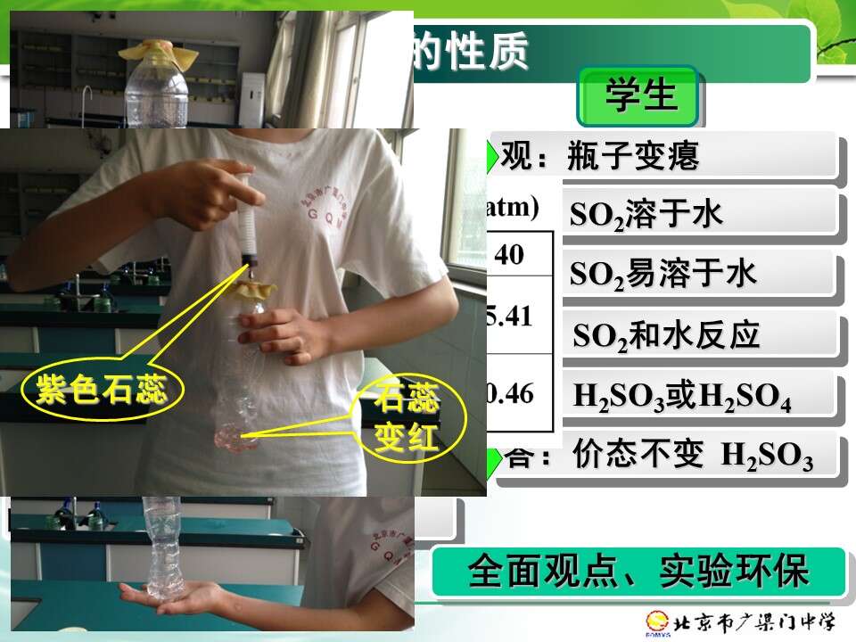 【说播课】全国高中化学说课大赛+课题《硫和氮的化合物-二氧化硫》北京广渠门中学李春红