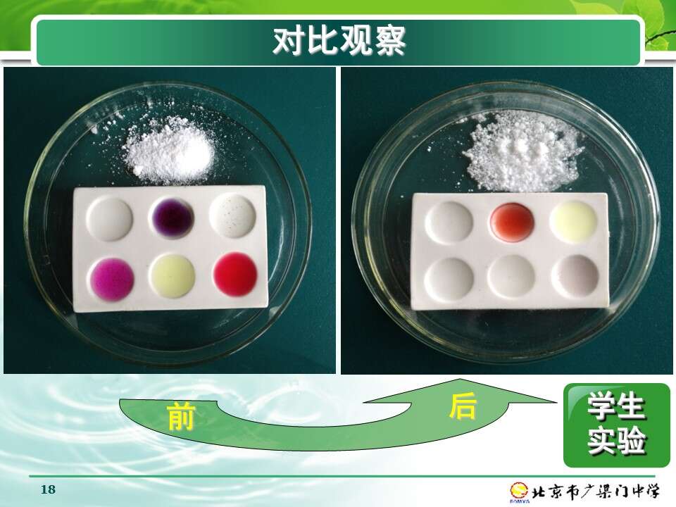 【说播课】全国高中化学说课大赛+课题《硫和氮的化合物-二氧化硫》北京广渠门中学李春红