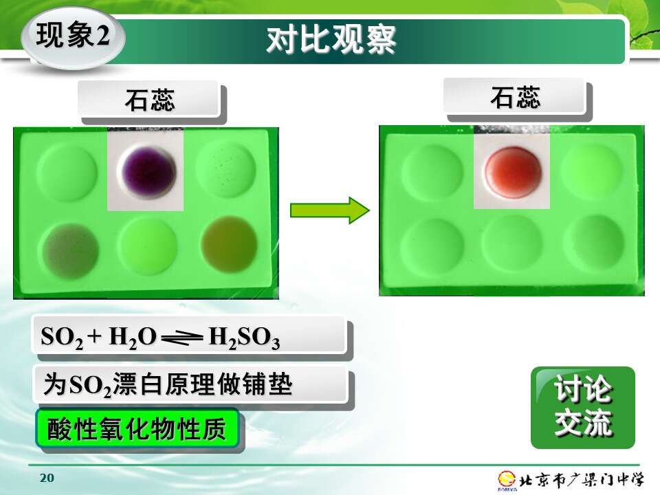 【说播课】全国高中化学说课大赛+课题《硫和氮的化合物-二氧化硫》北京广渠门中学李春红