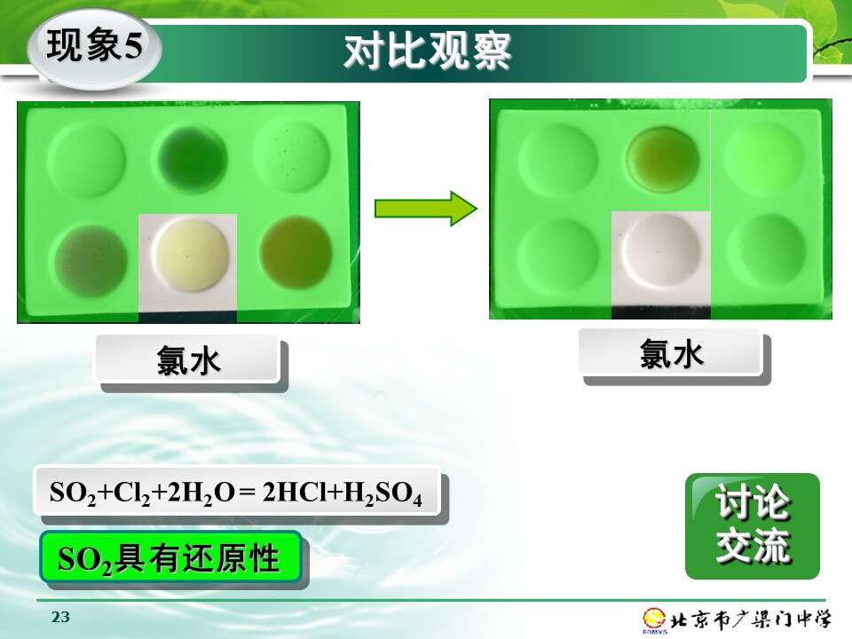 【说播课】全国高中化学说课大赛+课题《硫和氮的化合物-二氧化硫》北京广渠门中学李春红