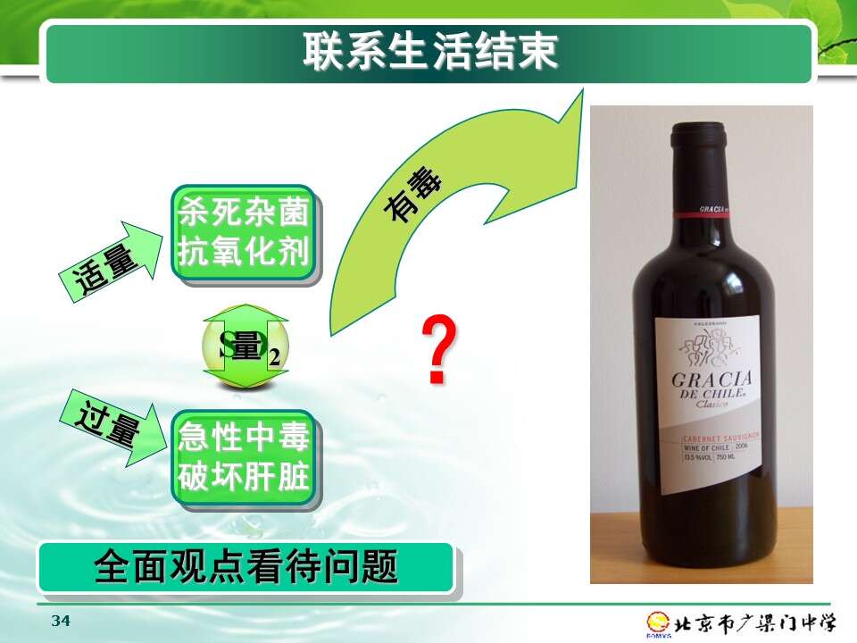 【说播课】全国高中化学说课大赛+课题《硫和氮的化合物-二氧化硫》北京广渠门中学李春红