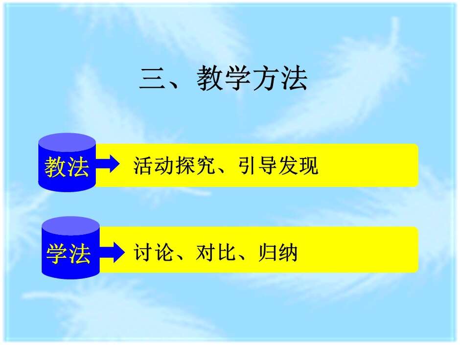 【说播课】全国高中化学说课大赛（课件） 课题：物质的分类（兰州市西北师大附中 汪莉）