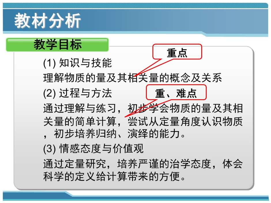 【说播课】全国高中化学说课大赛 （课件）课题：物质的量的单位——摩尔（山西省实验中学 徐少飞）