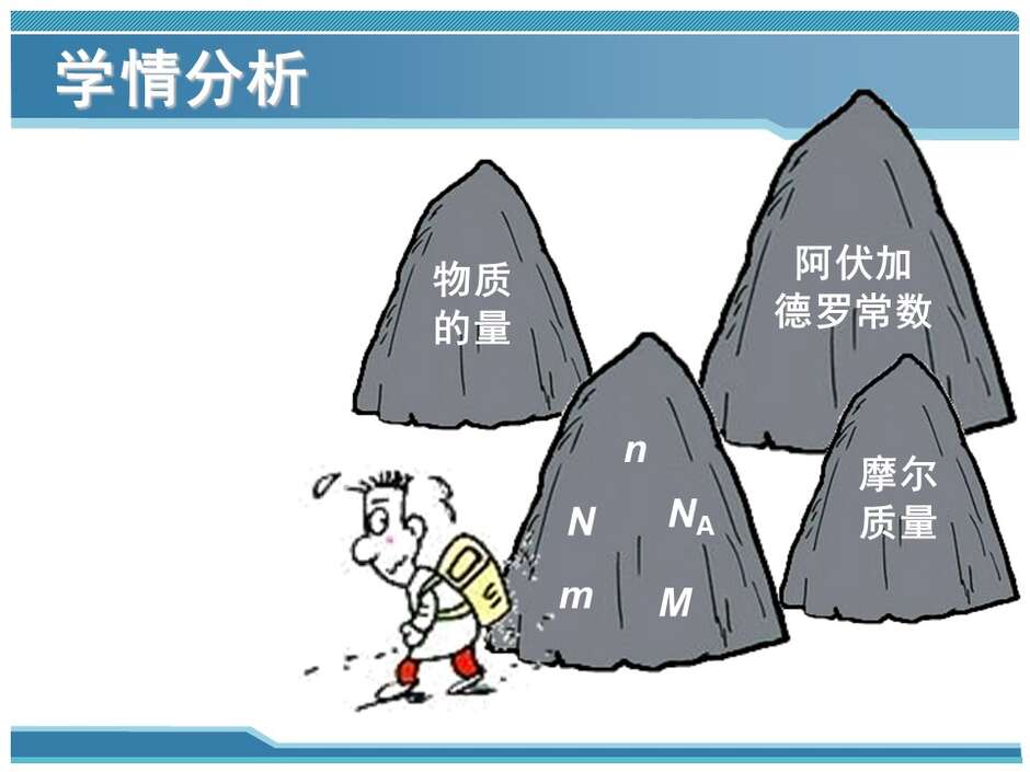 【说播课】全国高中化学说课大赛 （课件）课题：物质的量的单位——摩尔（山西省实验中学 徐少飞）