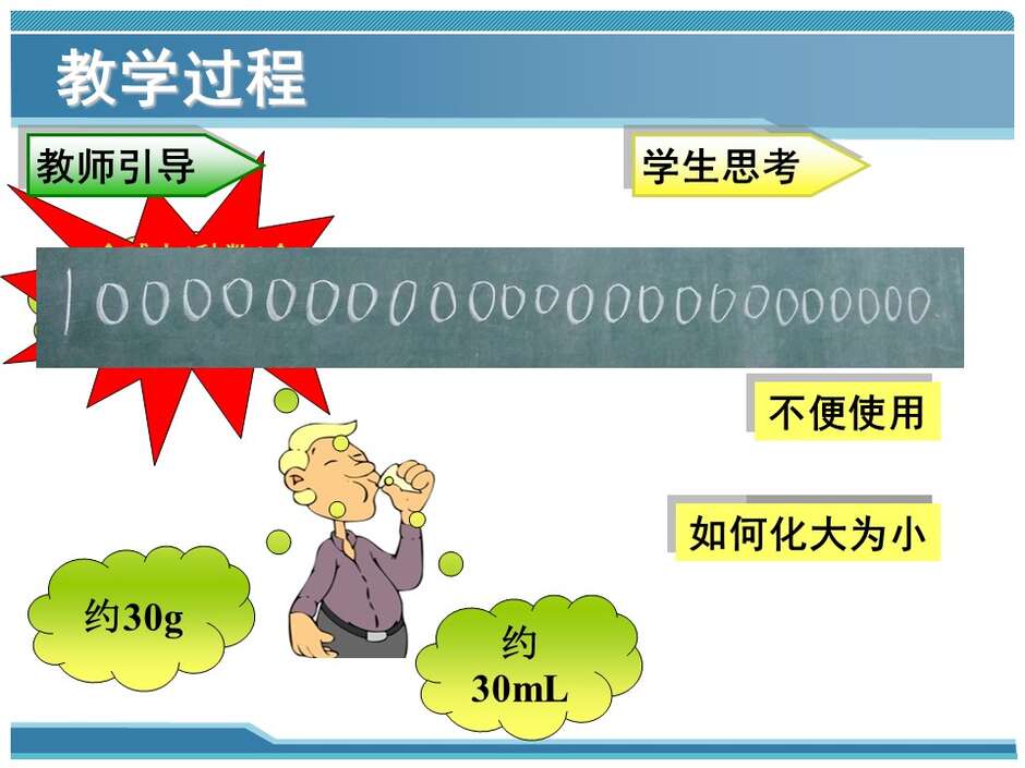 【说播课】全国高中化学说课大赛 （课件）课题：物质的量的单位——摩尔（山西省实验中学 徐少飞）