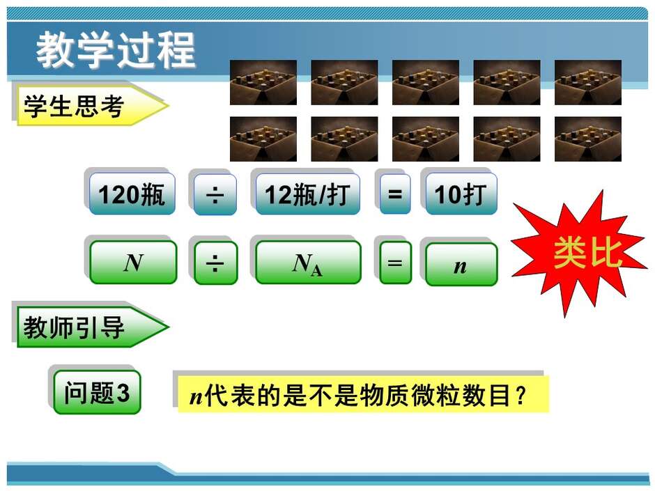 【说播课】全国高中化学说课大赛 （课件）课题：物质的量的单位——摩尔（山西省实验中学 徐少飞）