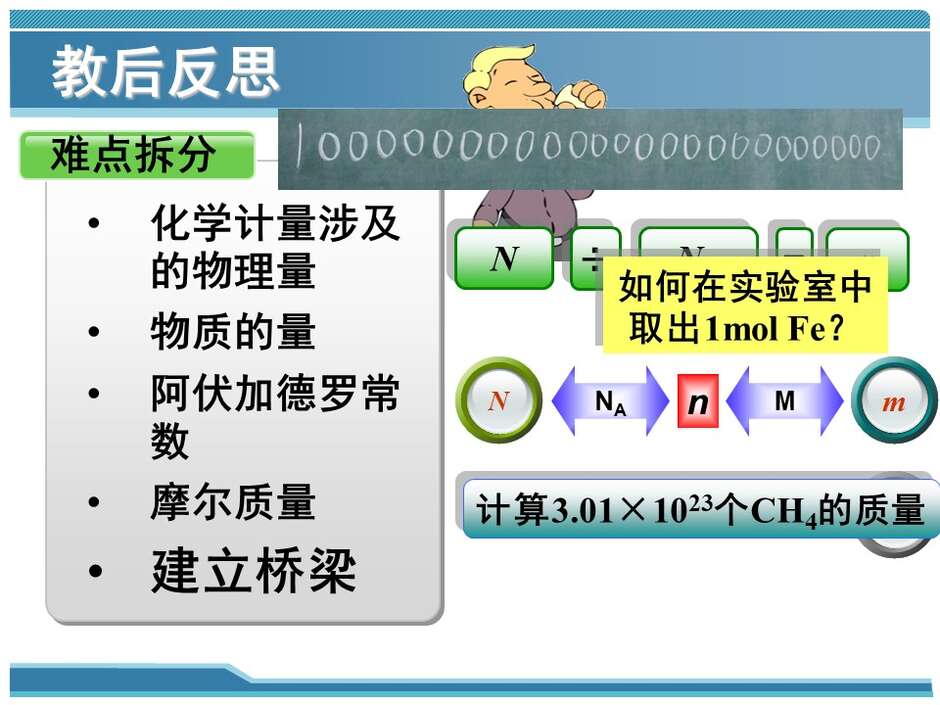 【说播课】全国高中化学说课大赛 （课件）课题：物质的量的单位——摩尔（山西省实验中学 徐少飞）