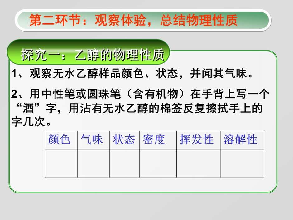 【说播课】全国高中化学优质课说课大赛课件课题《乙醇》广东实验中学顺德学校郑颖