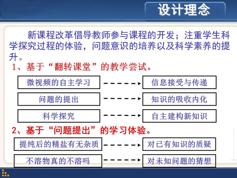 【说播课】全国高中化学说课大赛《科学探究中问题的提出-再探粗盐提纯》芜湖市田家炳实验中学后小年