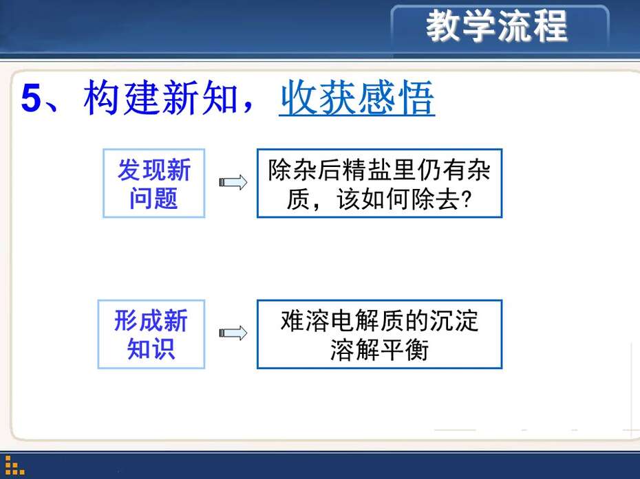 【说播课】全国高中化学说课大赛《科学探究中问题的提出-再探粗盐提纯》芜湖市田家炳实验中学后小年