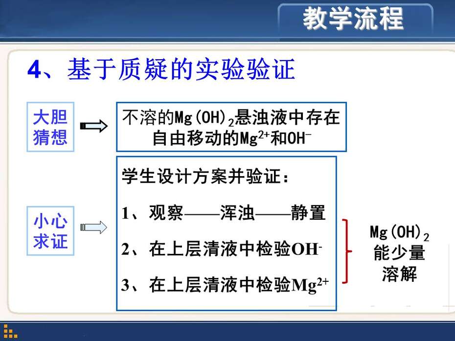 【说播课】全国高中化学说课大赛《科学探究中问题的提出-再探粗盐提纯》芜湖市田家炳实验中学后小年