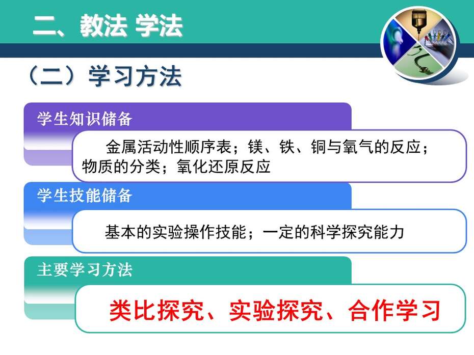 【说播课】全国高中化学说课大赛《金属与氧气的反应》宜昌市第一中学向华美